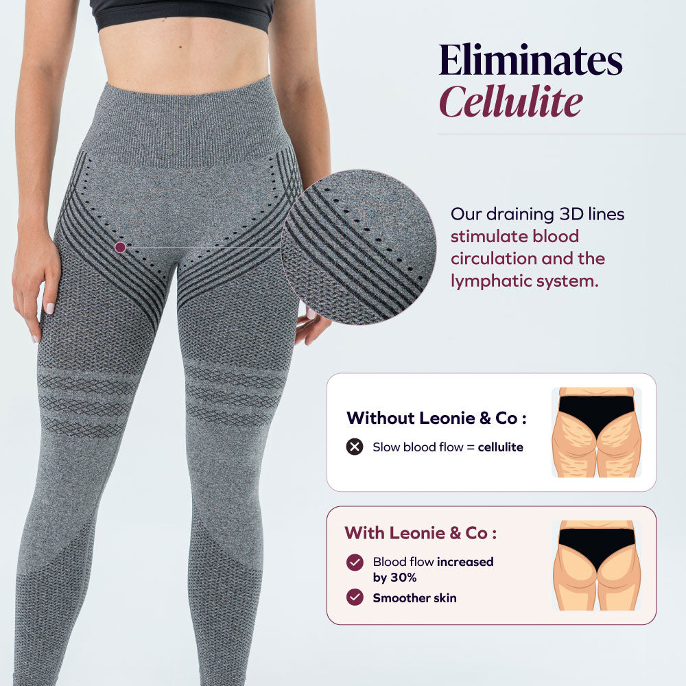 3D Legging | Grey