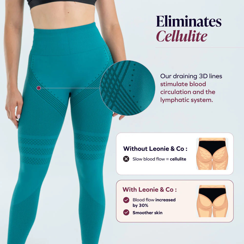 3D Anti-Cellulite Legging
