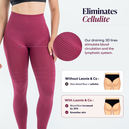 3D Legging | Wine Red