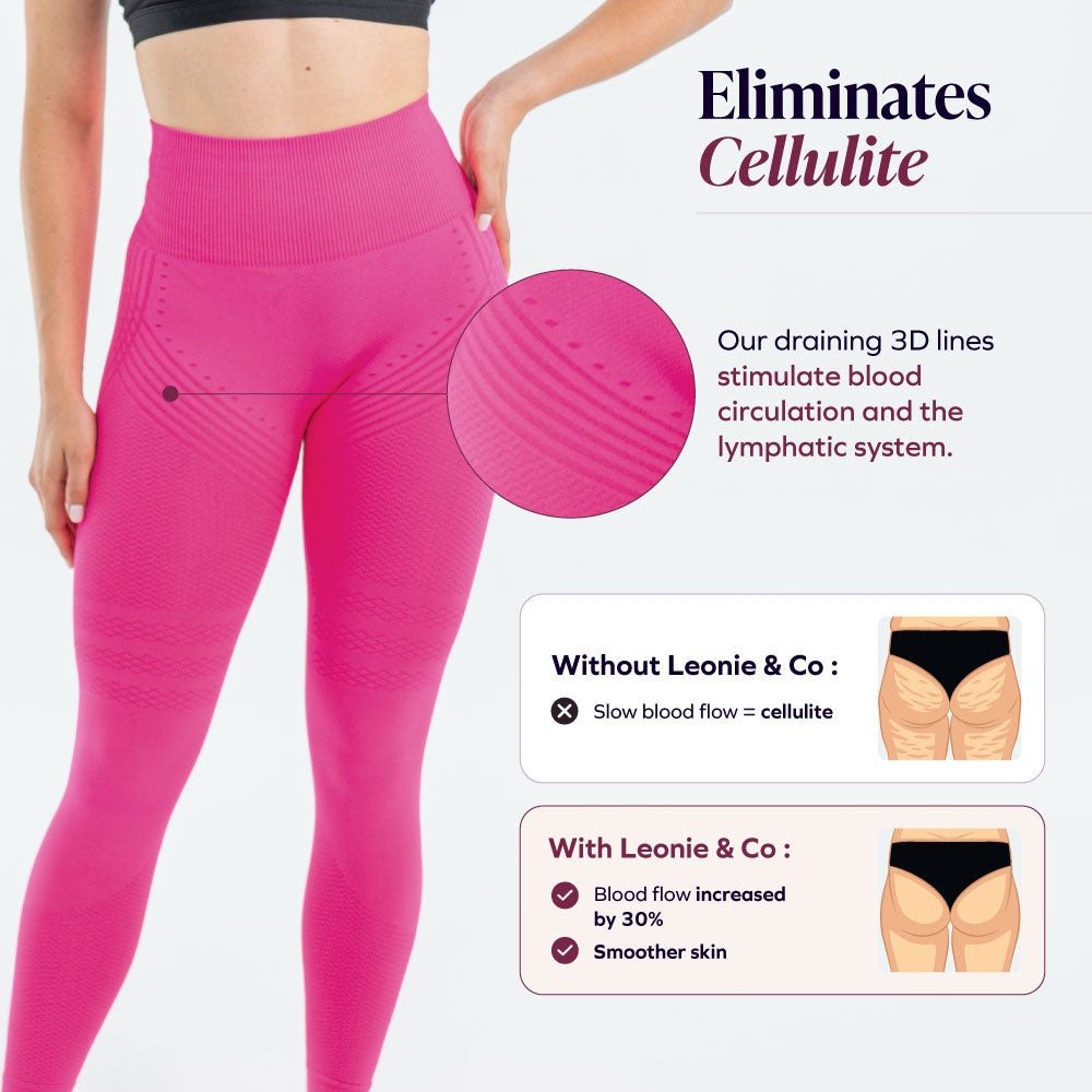 A legging that drains & shapes your figure